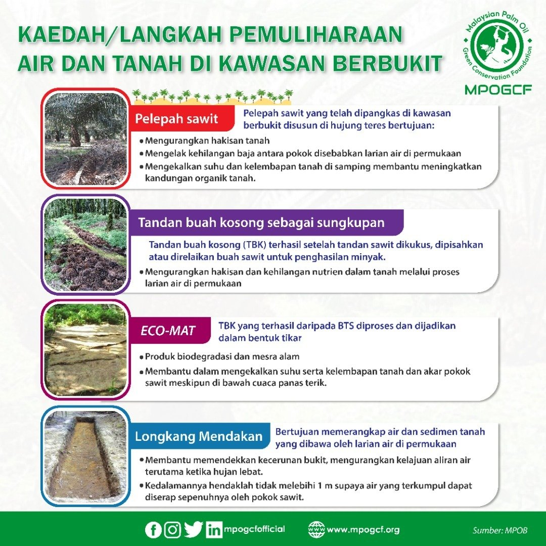 Kaedah/Langkah pemuliharaan air dan tanah di kawasan berbukit