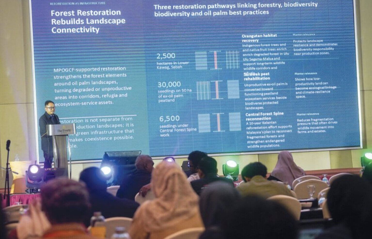 ‘Coexistence’ norma baharu kelestarian industri sawit